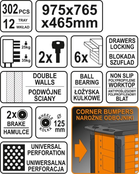 SZAFKA SERWISOWA Z NARZĘDZIAMI 302CZ