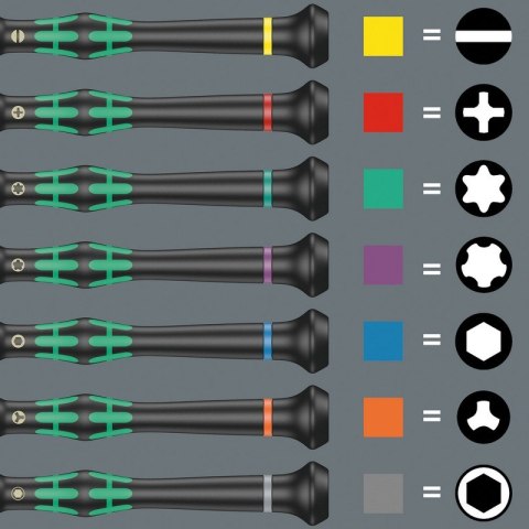ZESTAW WKRĘTAKÓW PRECYZYJNYCH NASADOWYCH 12 SZTUK