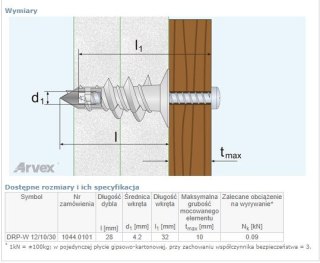 DYBEL DRIVA WKRĘT Z NACIĘCIEM KRZYŻOWYM DRP-W 12/10/30MM