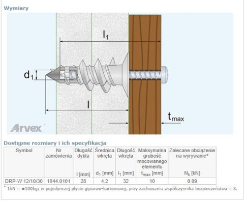 DYBEL DRIVA WKRĘT Z NACIĘCIEM KRZYŻOWYM DRP-W 12/10/30MM