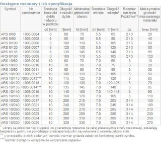 DYBEL RAMOWY ŁEB Z NACIĘCIEM KRZYŻOWYM ARS 10/160MM