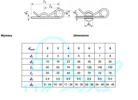 ZAWLECZKA PODWÓJNA AN76 7*140MM