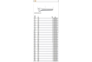 KLUCZ PŁASKI JEDNOSTRONNY 24MM