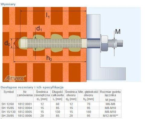 TULEJA SIATKOWA PLASTIKOWA DO ZAPRAW KOTWIĄCYCH SH15/085