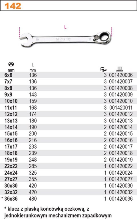 KLUCZ PŁASKO-OCZKOWY, DWUKIERUNKOWY MECHANIZM ZAPADKOWY 7MM