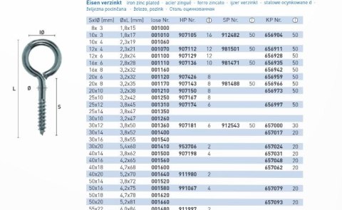 WKRĘTY OCZKOWE OCYNKOWANE 2.8*20*6MM