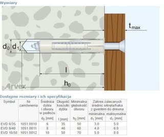 DYBEL NYLONOWY UNIVERSALNY EVD 8/40