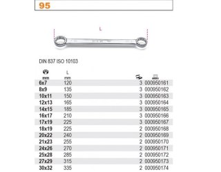 KLUCZ OCZKOWY PROSTY DWUSTRONNY 14*15MM