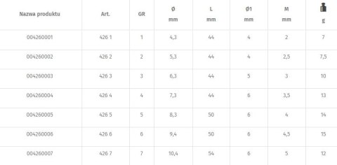 POGŁĘBIACZ STOŻKOWY HSS 6.3MM