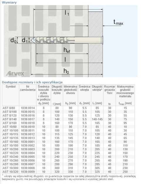 DYBEL RAMOWY WKRĘT ŁEB TORX AST 10/80MM