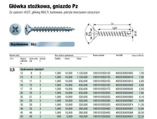 WKRĘT DO DREWNA OCYNK BIAŁY A2J 3.5*17MM SPAX
