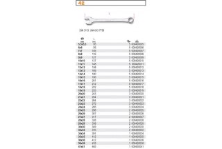 KLUCZ PŁASKO-OCZKOWY 22*24MM