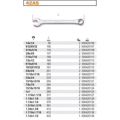 KLUCZ PŁASKO-OCZKOWY 1.1/8''