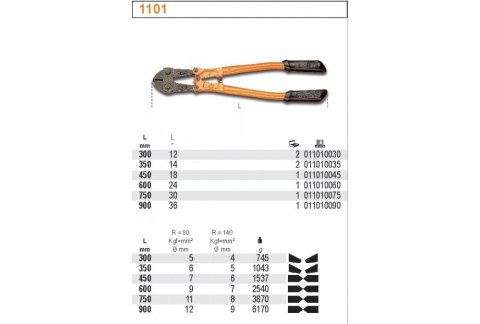 NOŻYCE DŹWIGNIOWE DO BLACHY 180MM