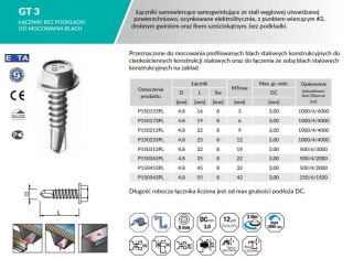WKRĘT SAMOWIERCĄCY GT3 4.8*19MM RAL7024