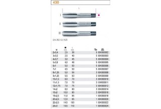 KOMPLET GWINTOWNIKÓW RĘCZNYCH METRYCZNYCH M10 3SZT.