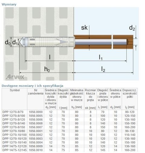 DYBEL DWUROZPOROWY DO MONTAŻU PARAPETÓW DPP 12/70-08/100