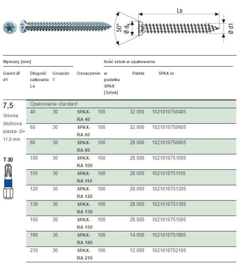 WKRĘT DO RAM 7.5*100MM T-STAR PUS SPAX