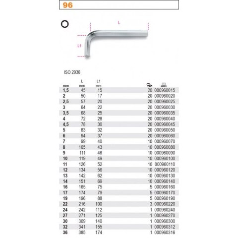 KLUCZ IMBUSOWY ''HEX'' TYP L 1,5MM