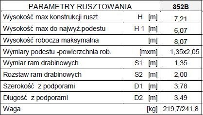 RUSZTOWANIE, TYP RA-1120S MODEL 352B