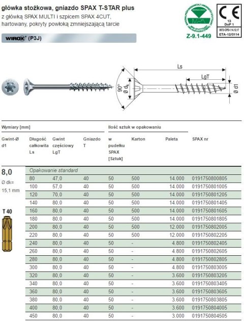 WKRĘT Z ŁBEM STOŻKOWYM 8*140MM TX WIROX SPAX