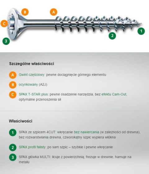 WKRĘT DO DREWNA OCYNK BIAŁY TXTG 6.0*100MM SPAX