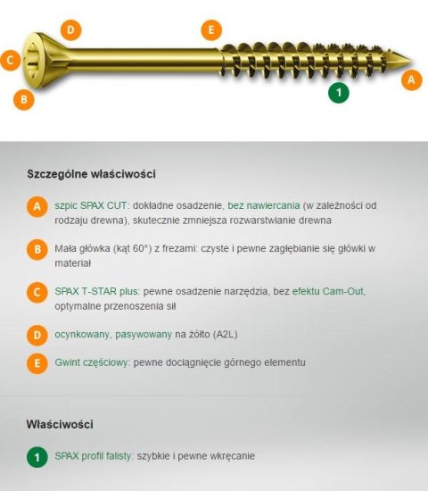 WKRĘT DO PODŁÓG/DESEK OCYNK ŻÓŁTY TX 3.5*45MM SPAX