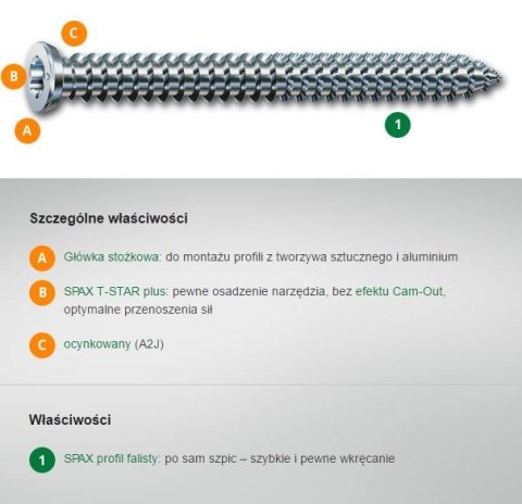 WKRĘT DO RAM 7.5*180MM T-STAR PUS SPAX