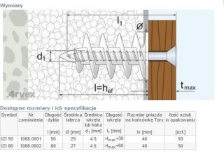 DYBEL DO LEKKICH ZAMOCOWAŃ IZI 80