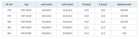 NASADKA NA SŁUPEK 40*60MM NSP 480 ZIELONA