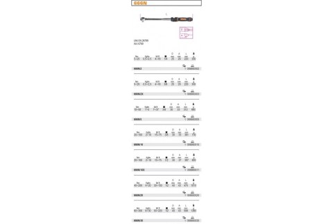 KLUCZ DYNAMOMETRYCZNY 5-25NM 1/4''