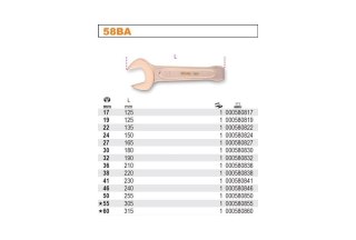 KLUCZ PŁASKI JEDNOSTRONNY NIEISKRZĄCY 41MM