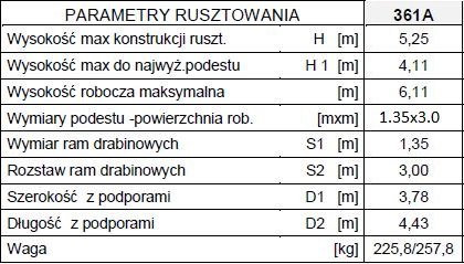 RUSZTOWANIE, TYP RA-1130S MODEL 361A