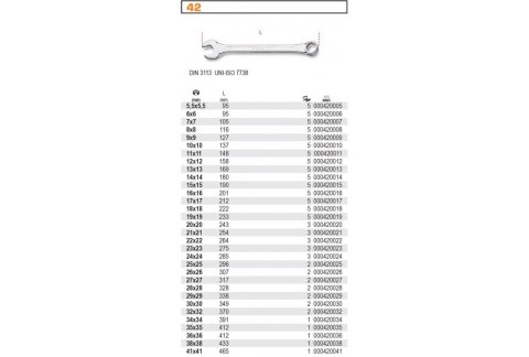 KLUCZ PŁASKO-OCZKOWY 8*8MM