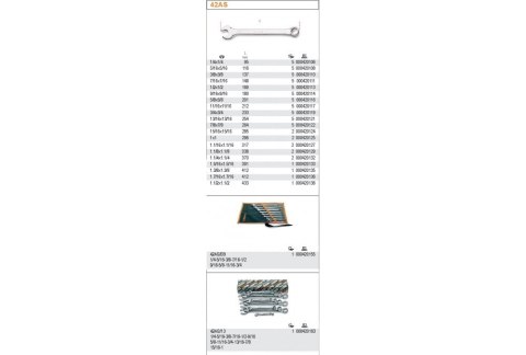 KLUCZ PŁASKO-OCZKOWY 1/4'