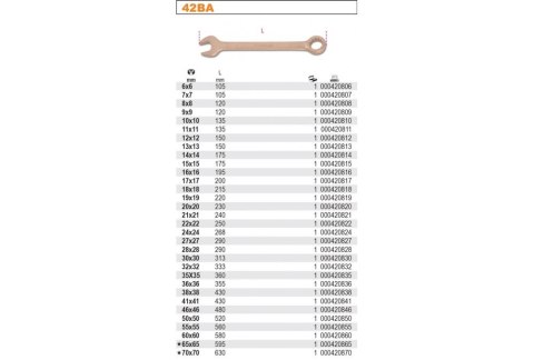 KLUCZ PŁASKO-OCZKOWY NIEISKRZĄCY 24MM