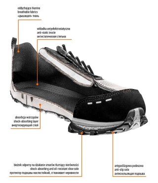 PÓŁBUTY ZAWODOWE O1, BEZ METALU, R46