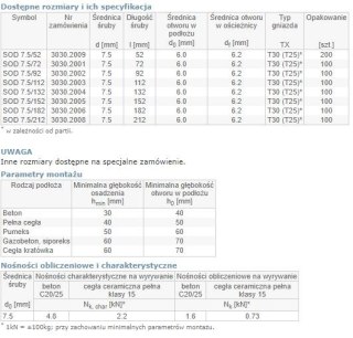 ŚRUBA OŚCIEŻNICOWA SOD 7.5/152MM ŁEB CYLINDRYCZNY