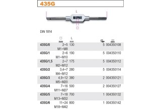 POKRĘTŁO NASTAWNE DO GWINTOWNIKÓW M5-M20