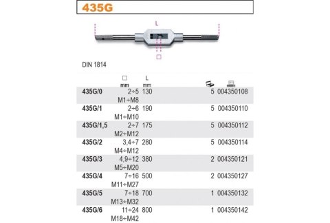 POKRĘTŁO NASTAWNE DO GWINTOWNIKÓW M5-M20