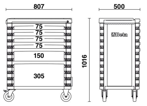 WÓZEK NARZĘDZIOWY Z 6 SZUFLADAMI C37/6-0