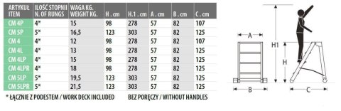SCHODY 4 STOPNIE Z PORĘCZĄ I KÓŁKAMI, WYS ROB. 2,78M