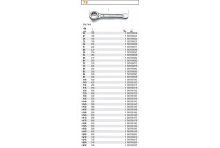 KLUCZ OCZKOWY DO PODBIJANIA JEDNOSTRONNY 105MM