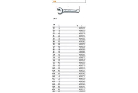 KLUCZ PŁASKI DO PODBIJANIA JEDNOSTRONNY 55MM