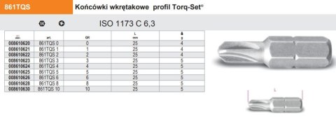 KOŃCÓWKA WKRĘTAKA PROFIL TQS T3