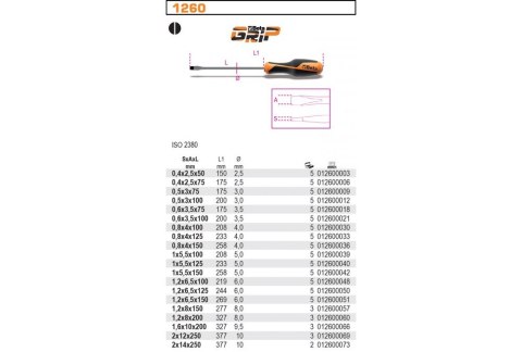 WKRĘTAK PŁASKI BETAGRIP 2.5*100MM