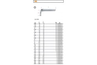 KLUCZ IMBUSOWY ''HEX'' TYP L 22MM