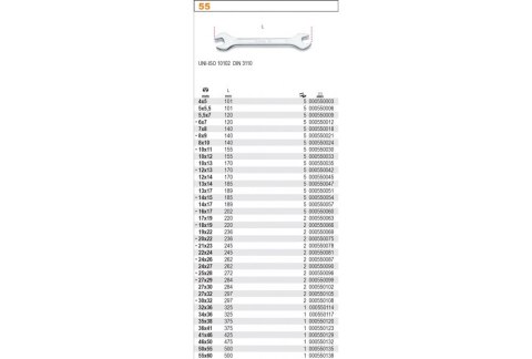 KLUCZ PŁASKI DWUSTRONNY 24X26MM