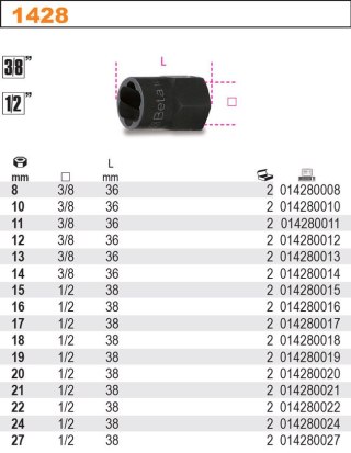 NASADKA 1/2''DO ODKRĘCANIA USZKODZONYCH NAKRĘTEK 17MM