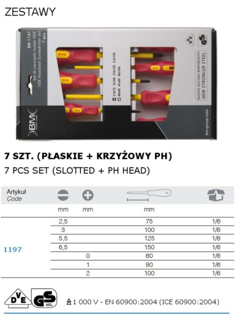 ZESTAW WKRĘTAKÓW W IZOLACJI 1000V, 7SZT.